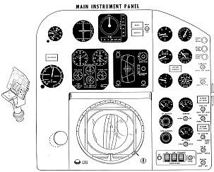 Mercury control panel