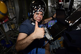 Leben an Bord der ISS