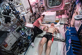 life onboard ISS