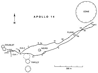 Apollo 14 Wegekarte