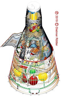 Raumschiff Gemini Raumschiff Gemini