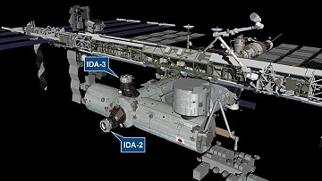 IDA-2 und IDA-3