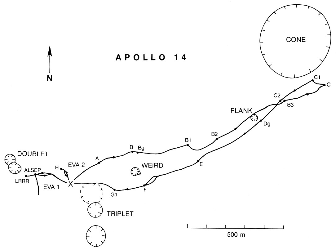 Apollo 14 Wegekarte