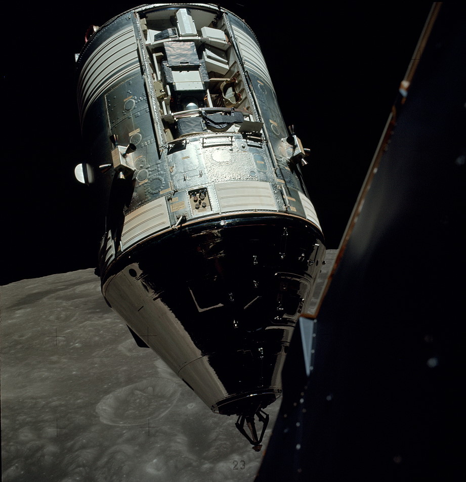 CSM vor der Kopplung