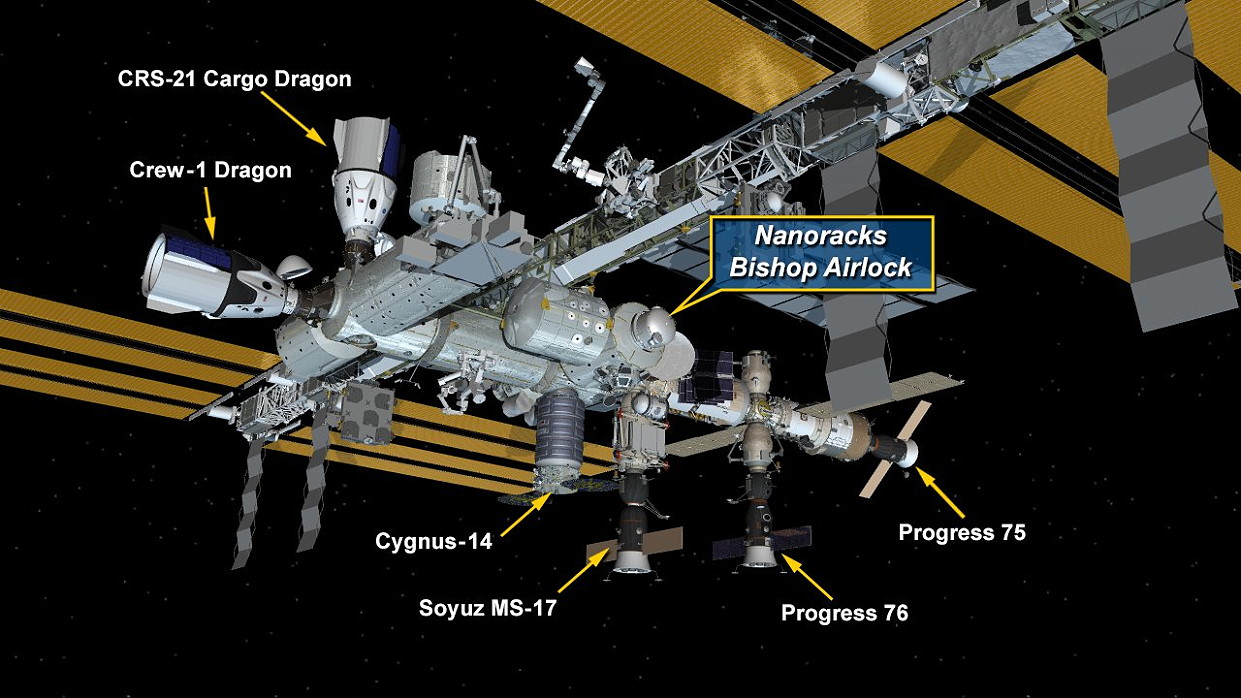 Position of Nanoracks Bishop Airlock