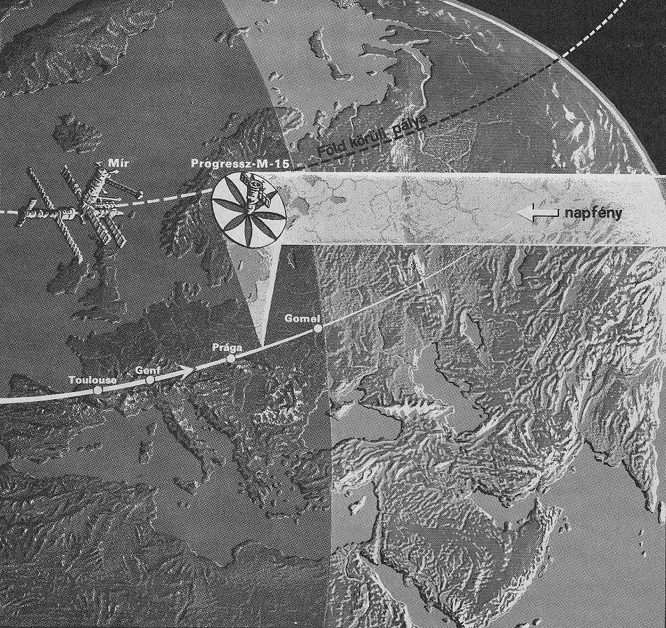Route of the space mirror