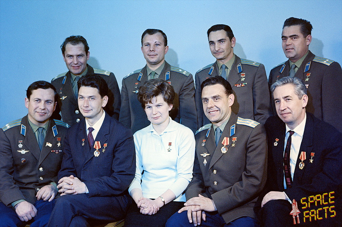 Vostok and Voskhod cosmonauts