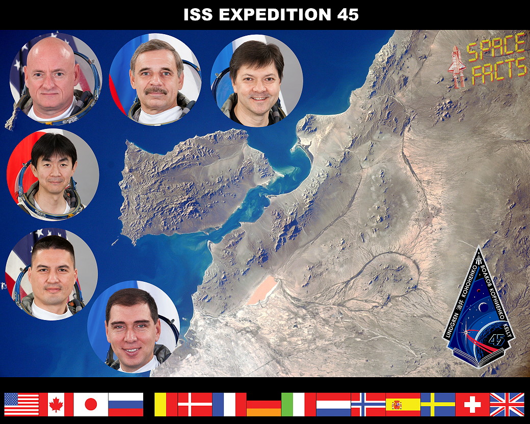 Crew ISS-45
