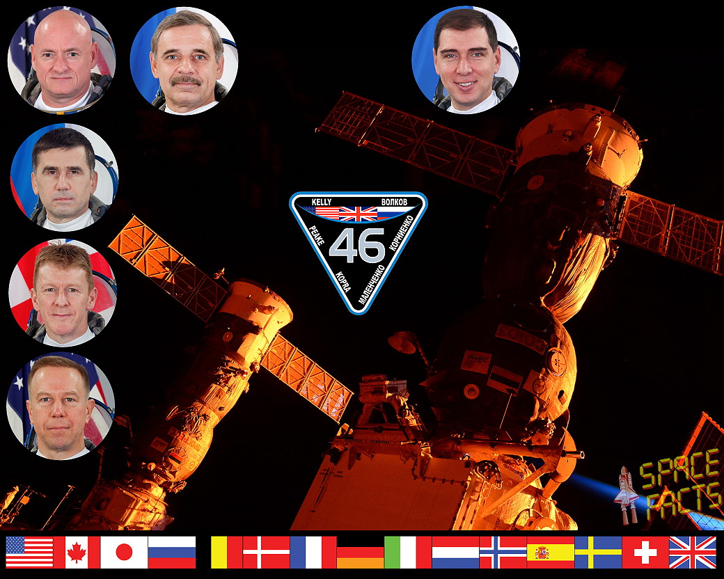 Crew ISS-46