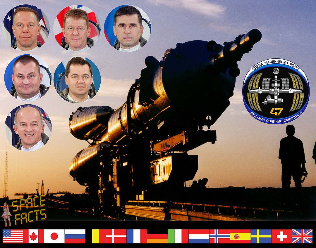 Crew ISS-47