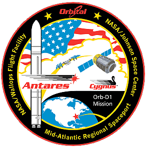 Cygnus patch