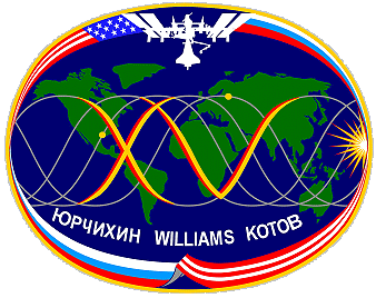 Patch ISS-15