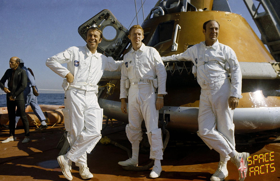 Crew Apollo 14