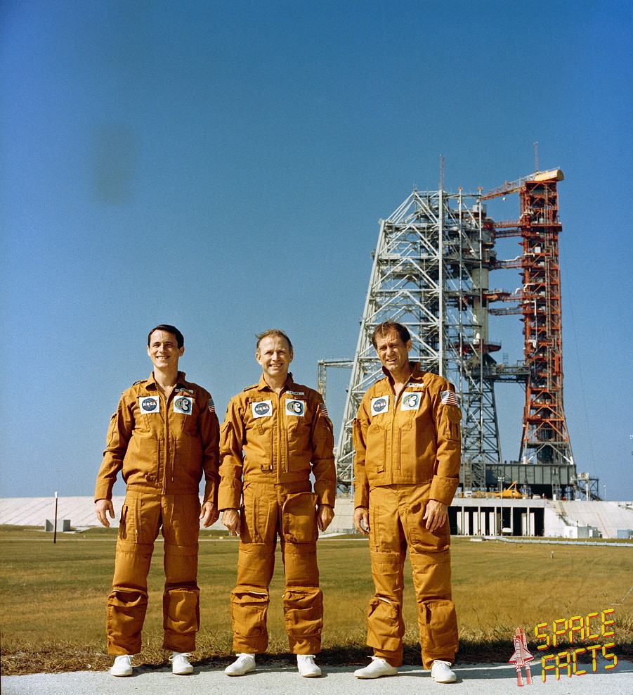 Crew Skylab 4