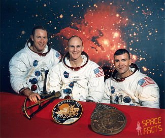 Crew Apollo 13 (original)