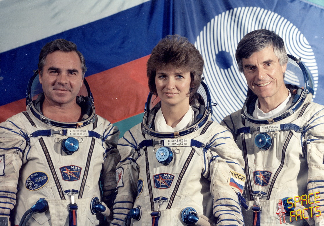 Crew Soyuz TM-20