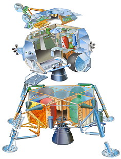 Apollo11 science　 PSRD: Scientific Discoveries from Apollo 11