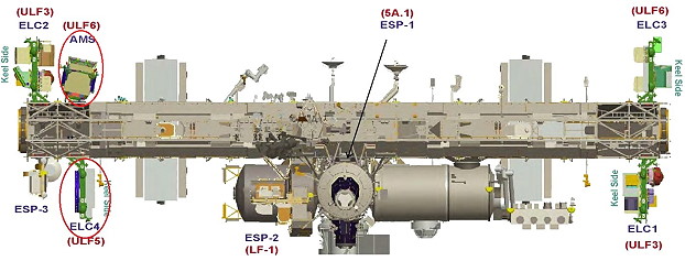 EVA worksites on May, 12, 2017