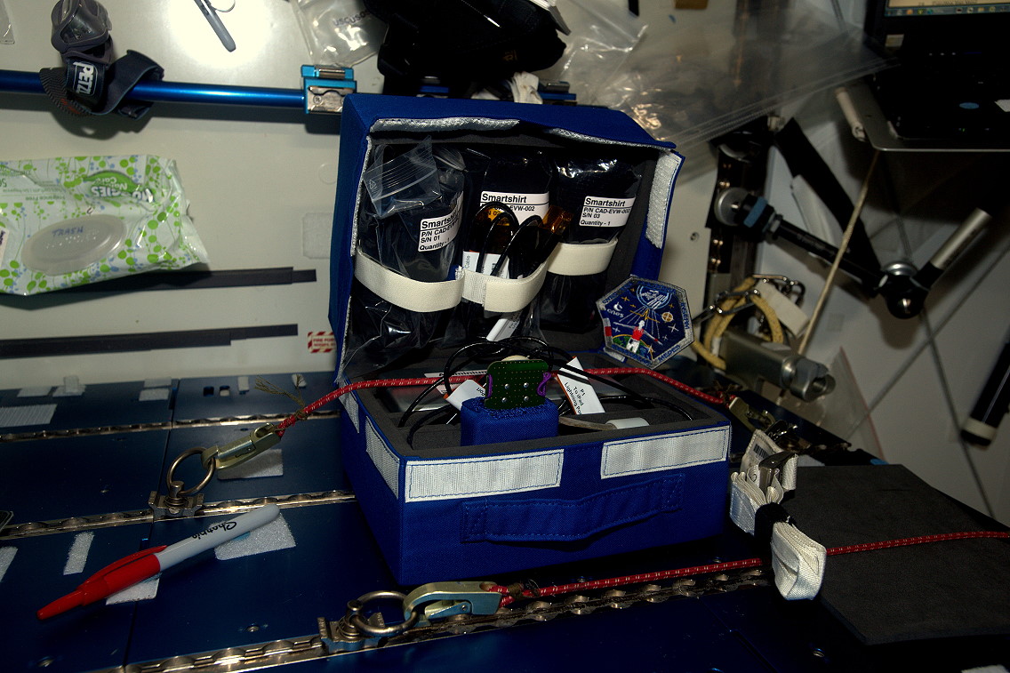 EveryWear experiment