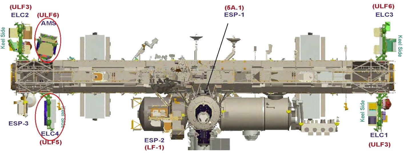 EVA worksites on May, 12, 2017