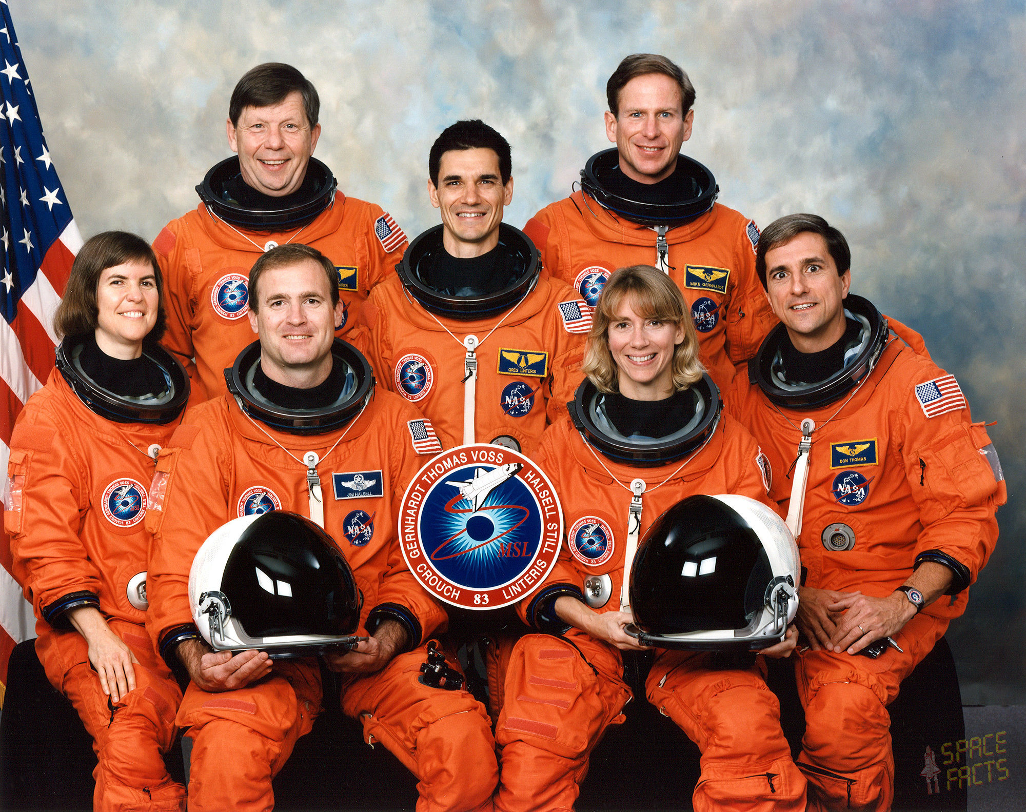 Spaceflight mission report: STS-83